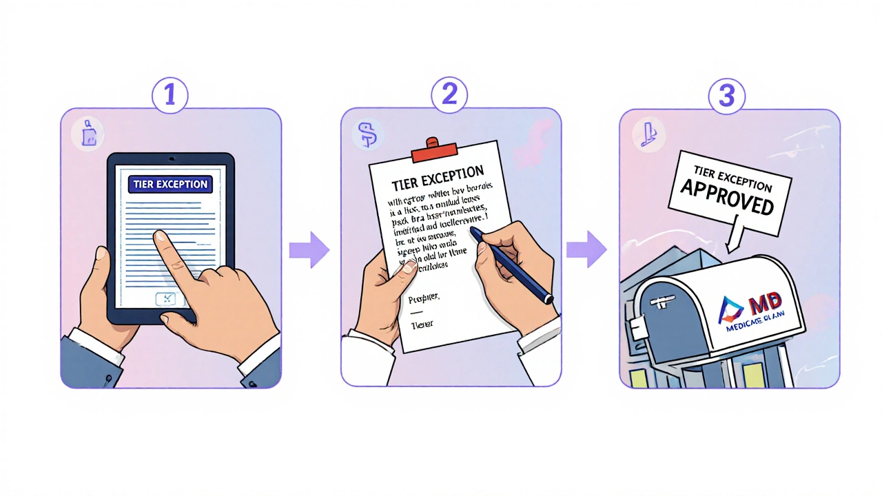 Three-panel workflow: downloading form, doctor signing letter, approved letter mailed to insurance.