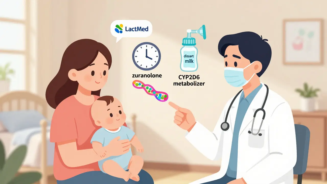 Mother and doctor discussing zuranolone treatment during breastfeeding, with icons showing LactMed, pumping, and genetic factors.