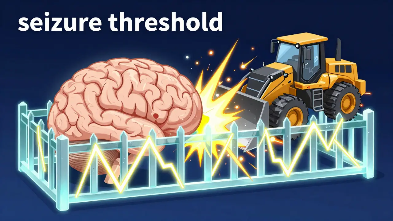 Tramadol and Seizure Risk: Why the Seizure Threshold Matters